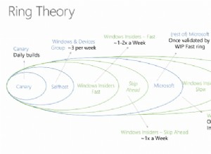 Explication des branches de mise à jour et de maintenance de Windows 10 