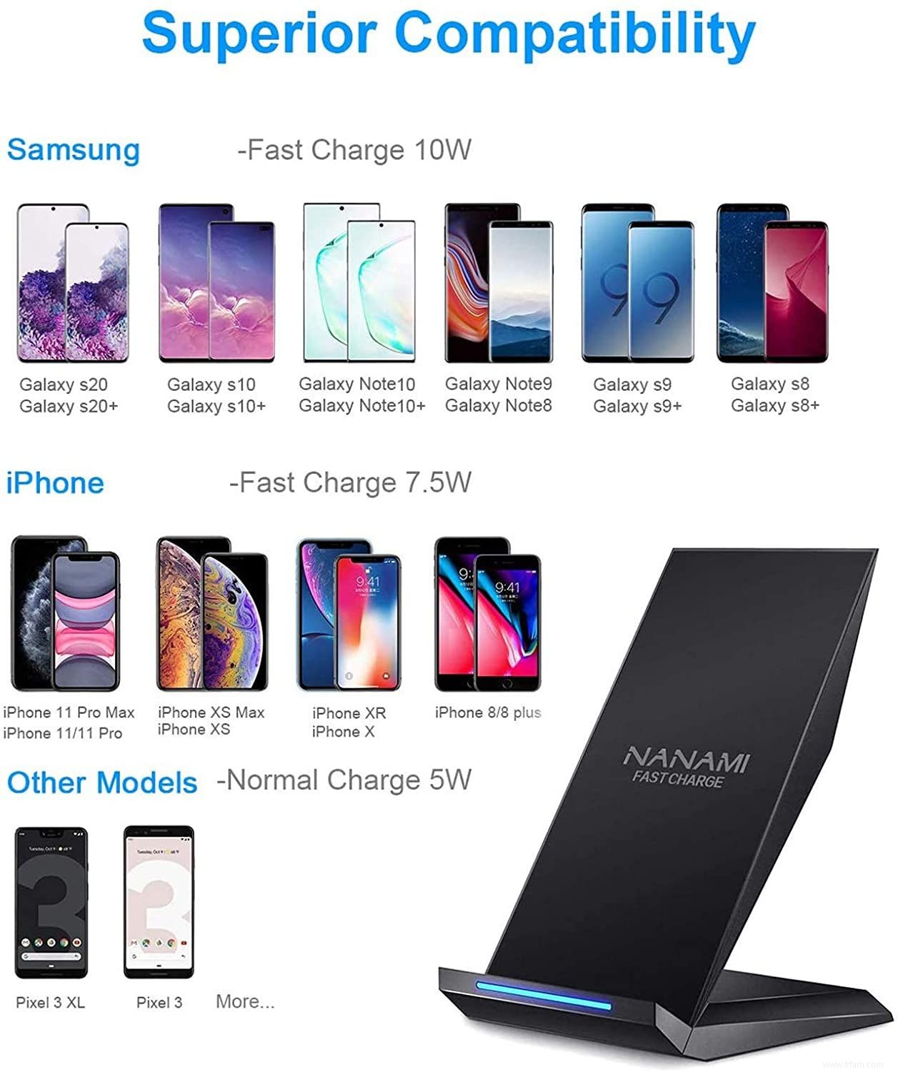 Les 10 meilleurs chargeurs sans fil pour l iPhone d Apple 