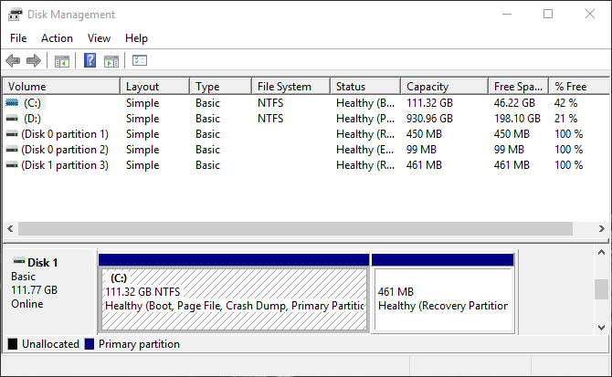 Comment gérer les partitions et les volumes du disque dur dans Windows 10 