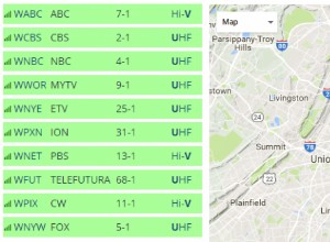 Ce que vous pouvez regarder avec la télévision en direct gratuite dans votre région 