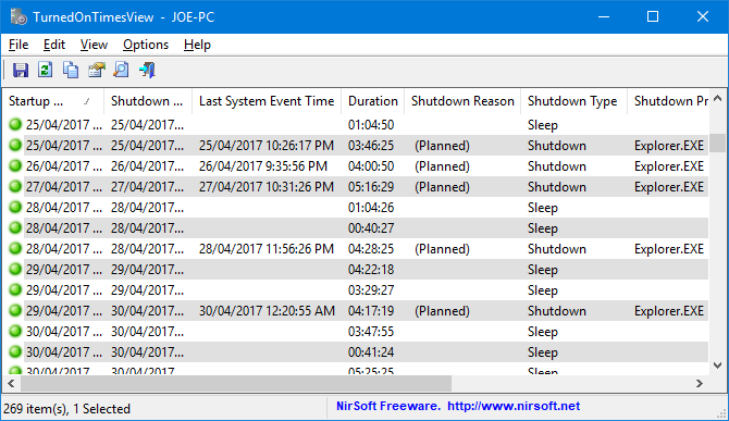 4 outils pour gérer et contrôler l arrêt de Windows 