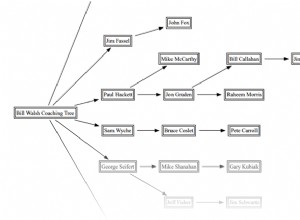 Transformez vos documents Microsoft en cartes mentales pour visualiser les concepts 