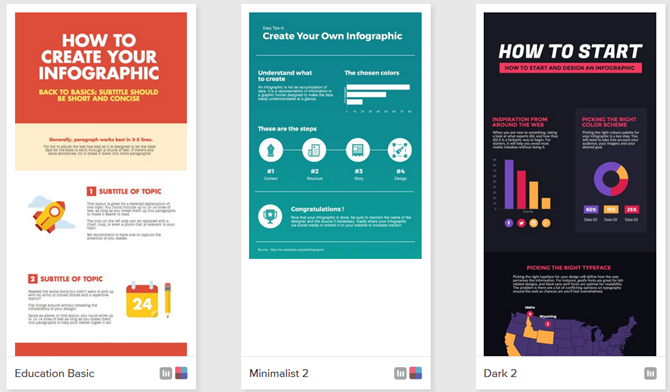 Vous aussi, vous pouvez créer des infographies sympas avec des modèles Piktochart 