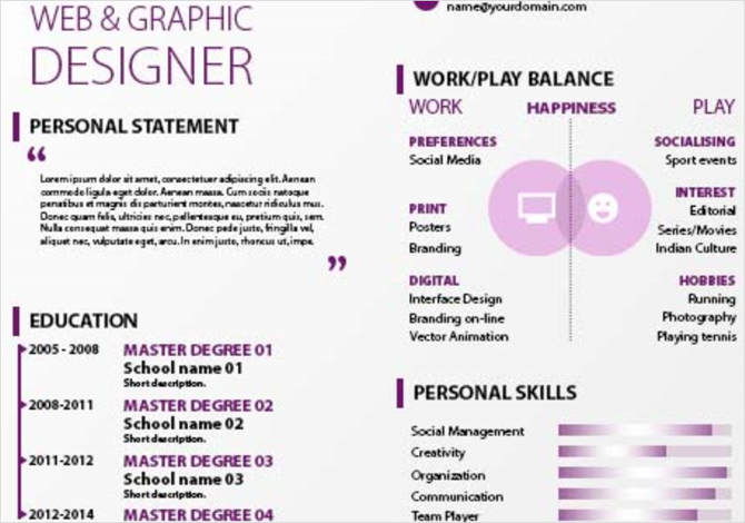 12 modèles de CV infographiques simples, attrayants et gratuits 