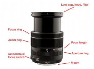 Tout ce que vous devez savoir sur les objectifs zoom DSLR 