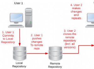 Gérez vos versions de fichiers comme un programmeur avec Git 