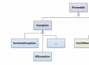 Exceptions Java :les gérez-vous correctement ? 