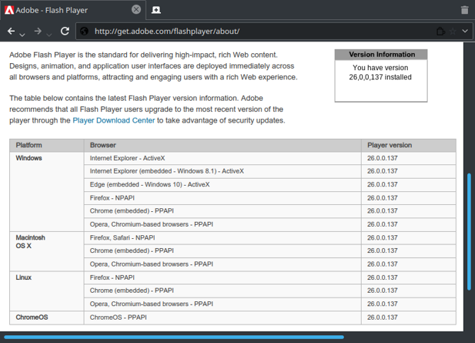 La fin de Pipelight :comment le faire fonctionner sous Linux 