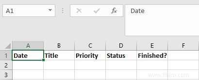 Comment créer une barre d outils Excel personnalisée de macros VBA 