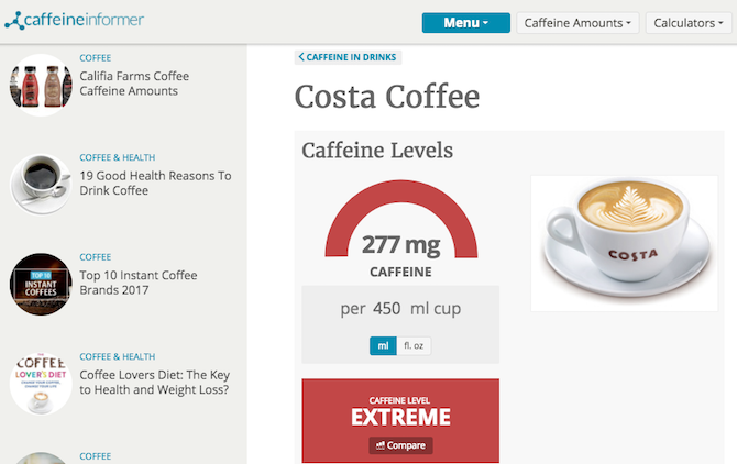 Vous aimez le café ? 5 sites et applications Web essentiels pour la maison et le bureau 