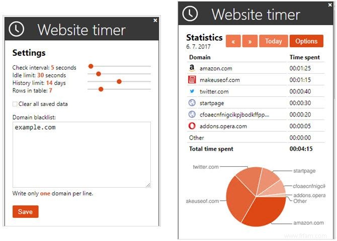 12 extensions de productivité qui vous permettent de rester concentré sur le travail en profondeur 