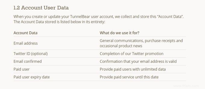 TunnelBear :le VPN le plus simple pour protéger votre vie privée 