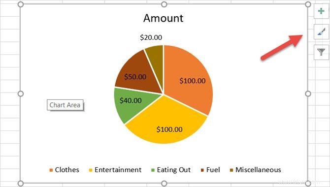 Comment créer un graphique à secteurs dans Microsoft Excel 