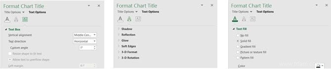 Comment créer un graphique à secteurs dans Microsoft Excel 