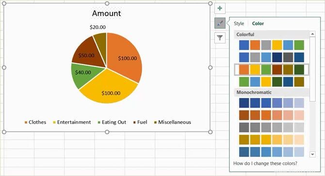 Comment créer un graphique à secteurs dans Microsoft Excel 