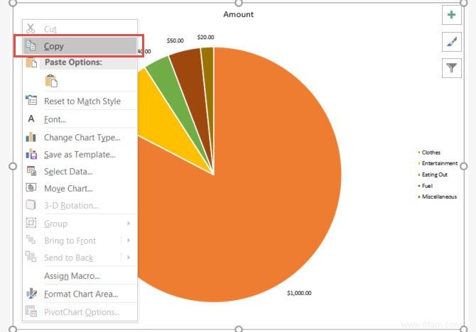 Comment créer un graphique à secteurs dans Microsoft Excel 