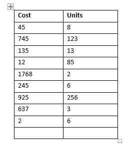 Comment ajouter rapidement des lignes dans un tableau dans Microsoft Word 