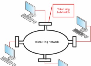 Réseautage 101 :Ethernet, les réseaux locaux et leur fonctionnement 