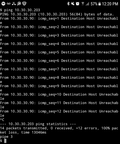 Réseautage 101 :Ethernet, les réseaux locaux et leur fonctionnement 