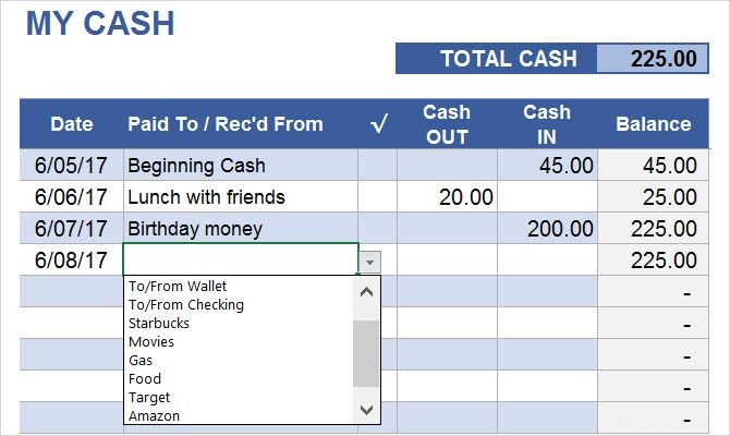 10 autres modèles de feuille de calcul pour gérer votre argent 