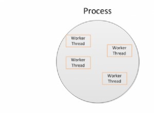 4 méthodes pour écrire du code multi-thread en Java 