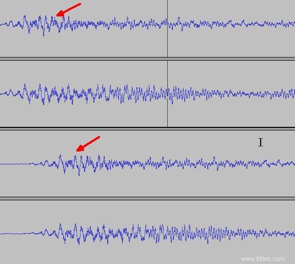 Savoir quand utiliser quel format de fichier :PNG vs JPG, DOC vs PDF, MP3 vs FLAC 