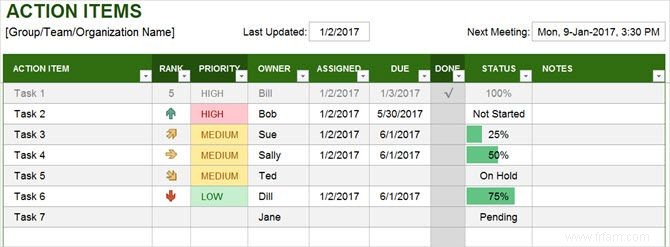 Les meilleurs modèles de productivité pour Microsoft Excel pour faire avancer les choses 