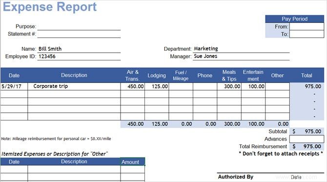 Les meilleurs modèles de productivité pour Microsoft Excel pour faire avancer les choses 