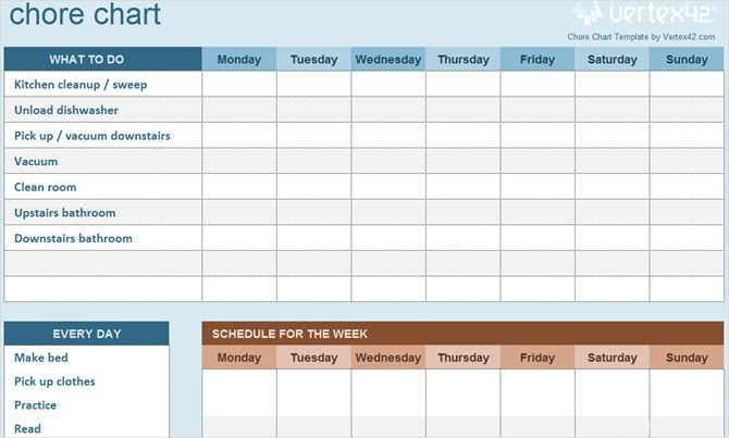 Les meilleurs modèles de productivité pour Microsoft Excel pour faire avancer les choses 