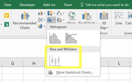 6 nouveaux graphiques Excel et comment les utiliser 