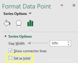 6 nouveaux graphiques Excel et comment les utiliser 