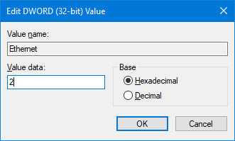 Comment définir votre connexion Wi-Fi et Ethernet comme mesurée dans Windows 10 