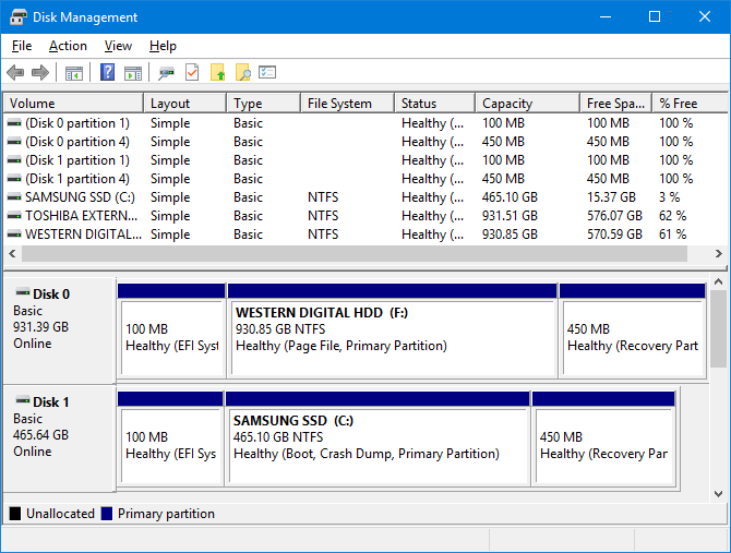 Comment configurer un deuxième disque dur sous Windows :partitionnement 