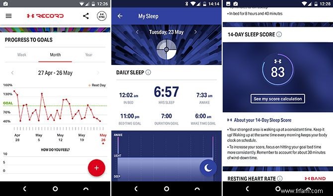 Tirez le meilleur parti de votre Fitbit :10 applications Android que vous devriez utiliser 