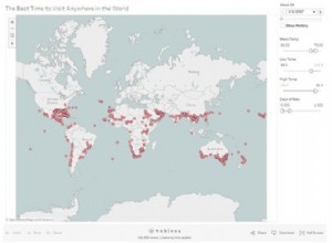 Cette carte interactive montre quand voyager pour un temps idéal 