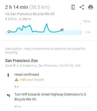 Une astuce Google Maps que chaque cycliste doit connaître 