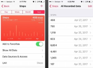 Donner un sens à l application de santé de votre iPhone 