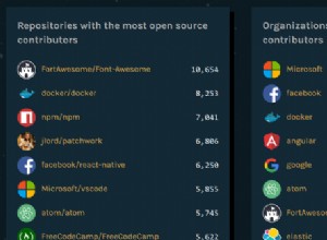 10 passe-temps enrichissants qui impliquent la programmation ou la rédaction de scripts 