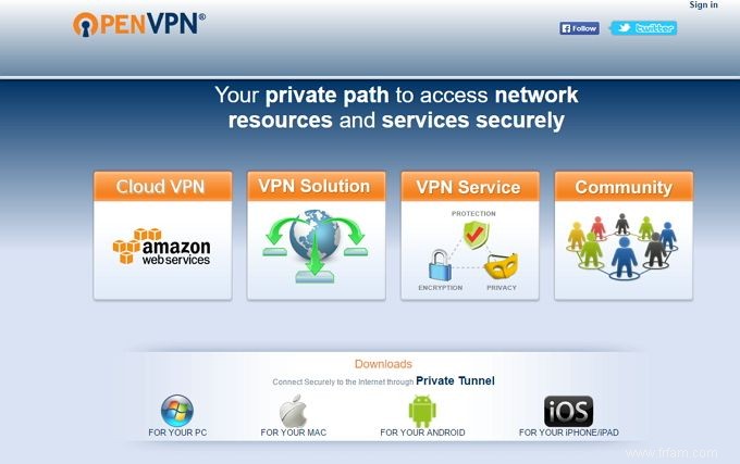 Le petit guide MakeUseOf de la terminologie VPN 