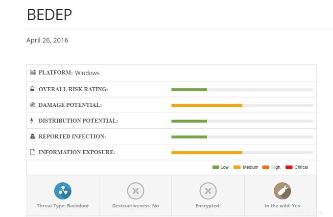 Comment supprimer le logiciel malveillant Bedep de XHamster 