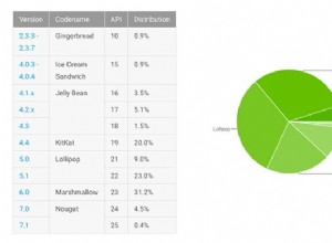 Avez-vous encore besoin de rooter votre téléphone Android ? 