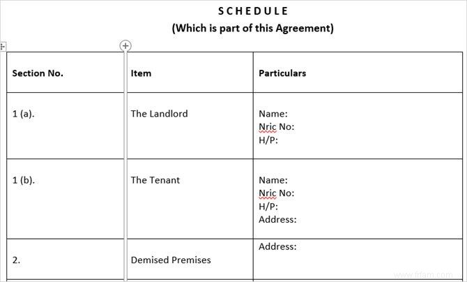 15 modèles de location pour quand vous sous-louez votre logement 