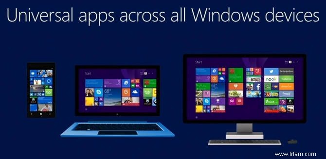 8 applications Windows Open Source gratuites qui étaient auparavant propriétaires 