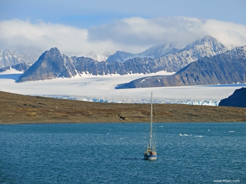 Glaciers polaires du Spitzberg très changeants depuis la dernière période glaciaire 