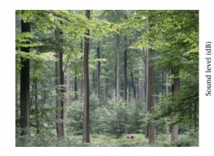 Les oiseaux des villes chantent-ils encore de leur gueule ? 