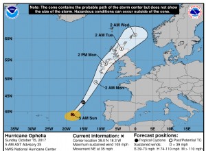 L ouragan Ophelia s affaiblit 