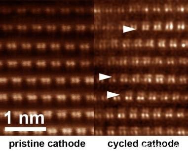 Les ions  capturés  affaiblissent la puissance de la batterie 