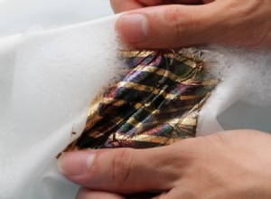  cellule solaire en tissu  peut être lavé au lavage 