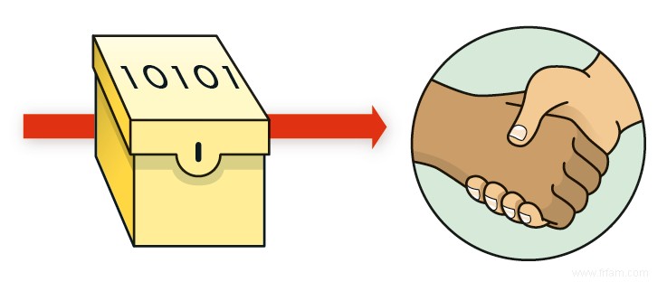 Comment fonctionne la blockchain 