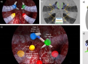 La méthode de conception virtuelle facilite le développement de nouveaux instruments médicaux 